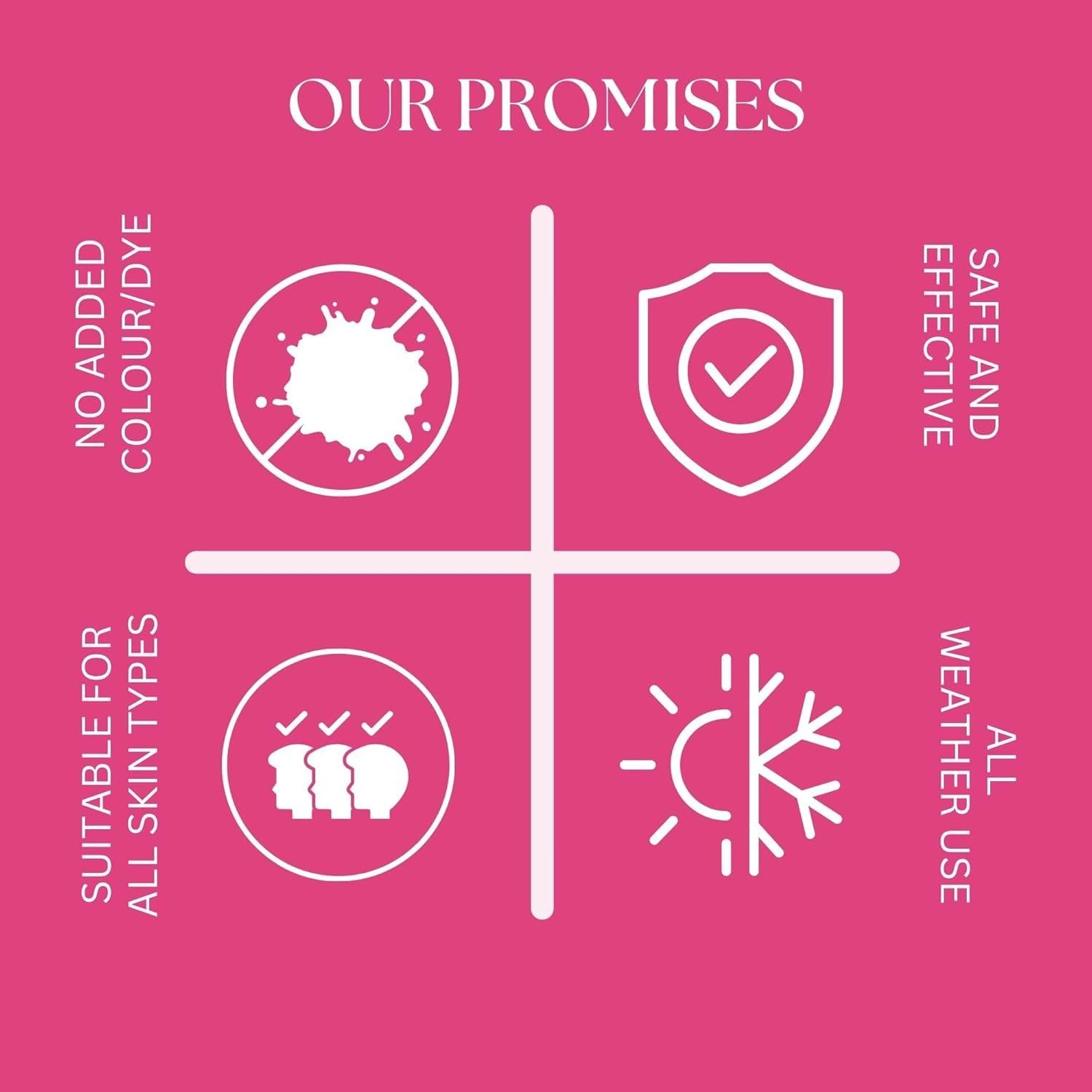 vigini Smoothening Lightening moisturizing Body Polishing milk Lotion - 200ml