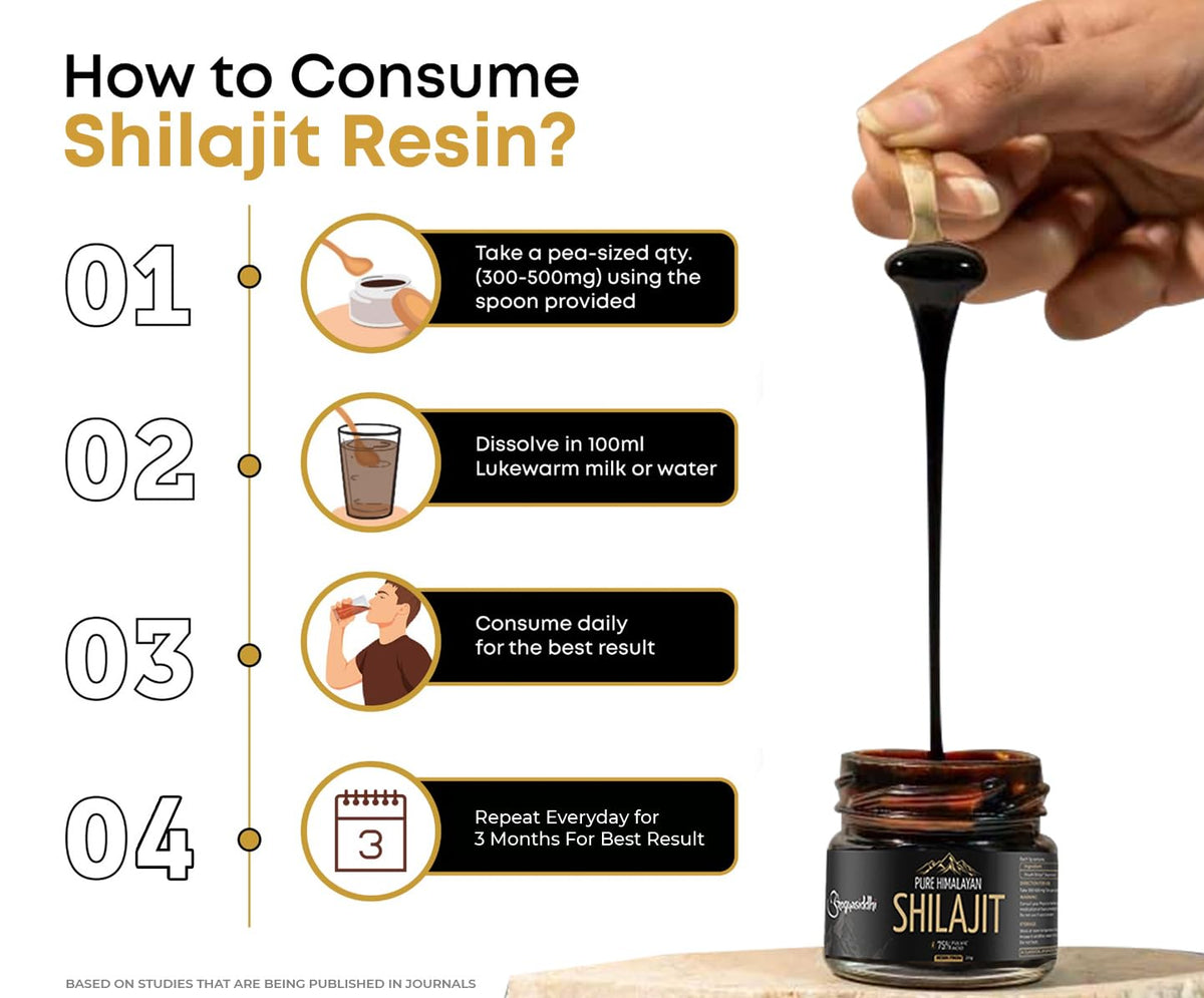 Arogyasiddhi Pure Himalayan Shilajit Resin | 75% Fulvic Acid | Lab Tested Quality Guaranteed | 20 g