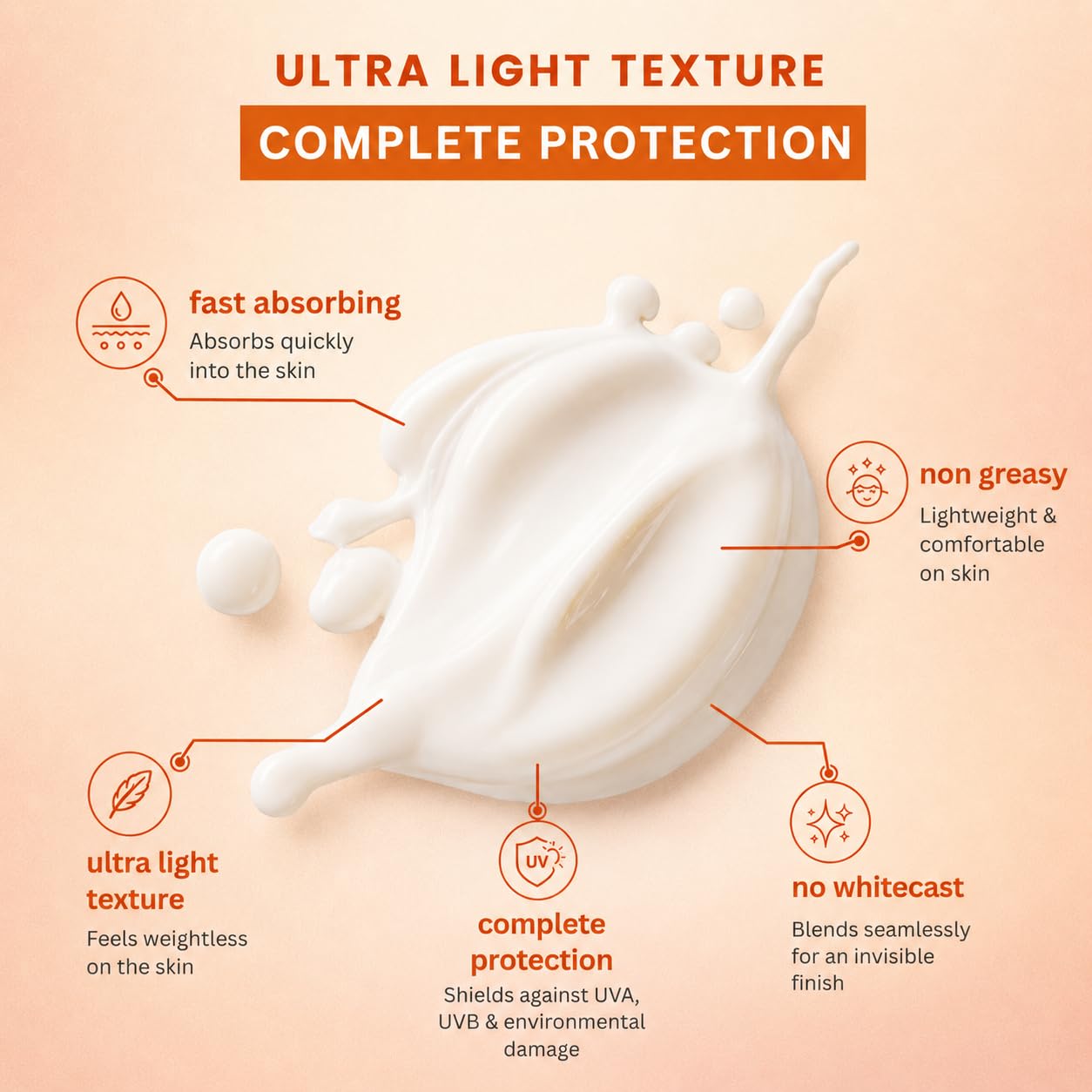 VASL Sunscreen SPF 50+ PA++++ - Broad Spectrum Daily UVA UVB Cream, 130ml