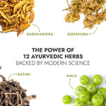 Kapiva Get Slim Juice - Healthy Weight Management Through 12 Ayurvedic Herbs Aids Metabolism and Digestion - 1L