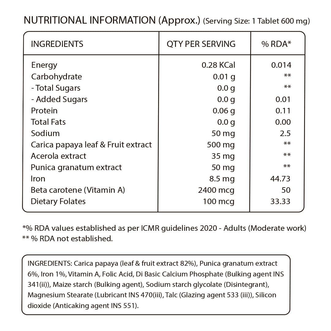 Pure Nutrition Papaya Fruit & Leaf Extract 120 Tablets | Herbal Wellness & Antioxidant Support