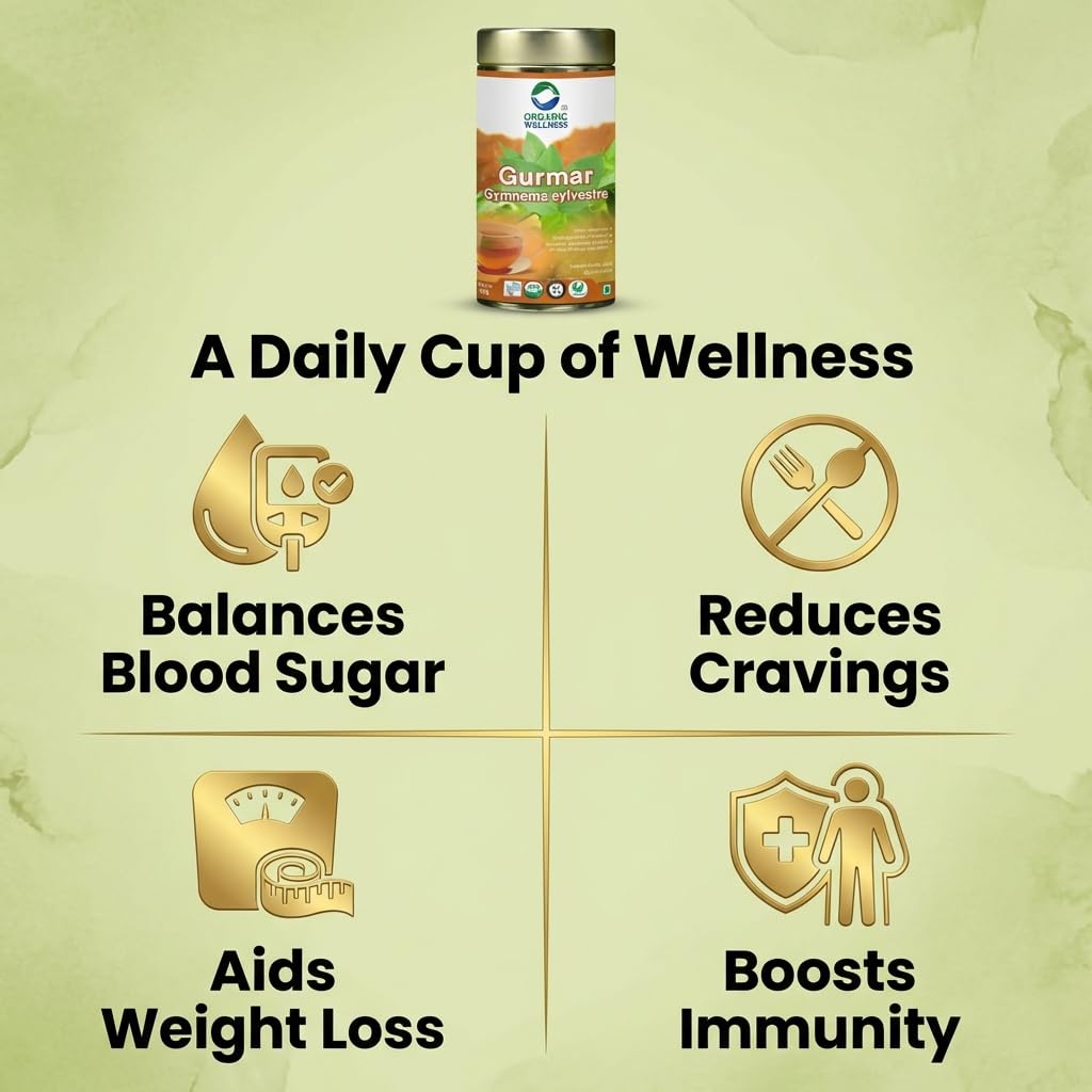 Organic Wellness Gurmaar Gymnema Sylvestre 100 grams Tin Pack