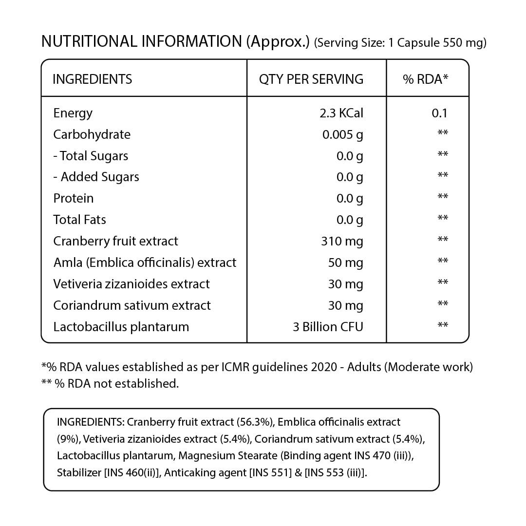 Pure Nutrition Cranberry & Amla Extract 550mg Veg Capsule