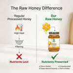 Organic Wellness Honey, 350 grams