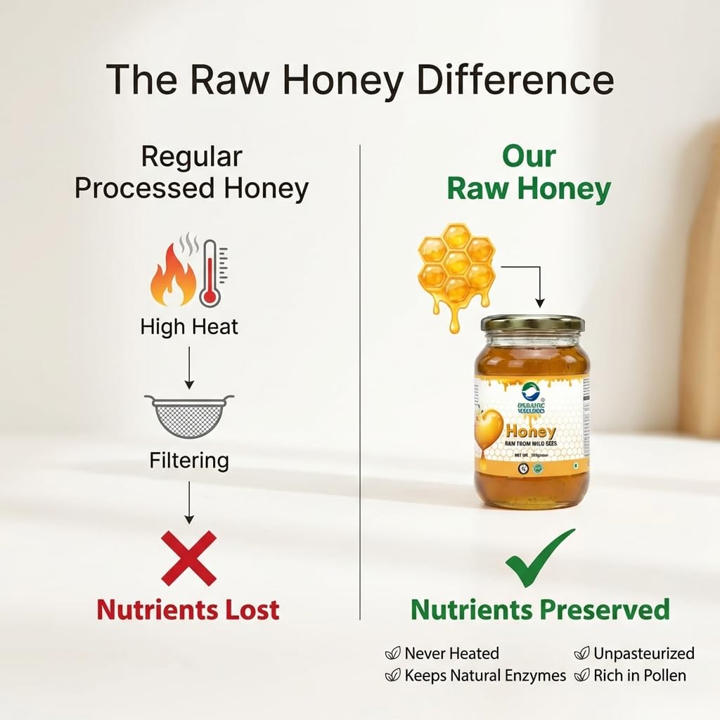 Organic Wellness Honey, 350 grams