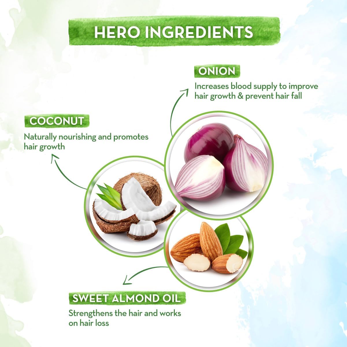 Mamaearth Onion Conditioner | For All Hair Types | Paraben & Silicone-Free - 250ml