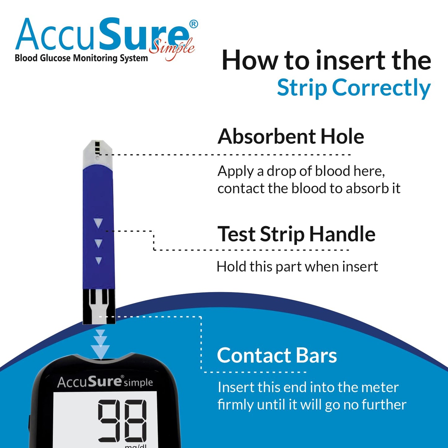 AccuSure Simple Digital Glucometer Kit |with 25 Strips, 10 Lancet,1 Lancing device for Accurate Blood Glucose Sugar Testing Machine
