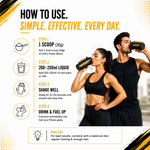 Pure Nutrition All-in-One Whey Blend Filter COFFEE-1kg | 26g Protein per Serving | Whey, Soy & Casein Blend with Creatine, Superfoods & Digestive Enzymes | Muscle Recovery & Performance Support
