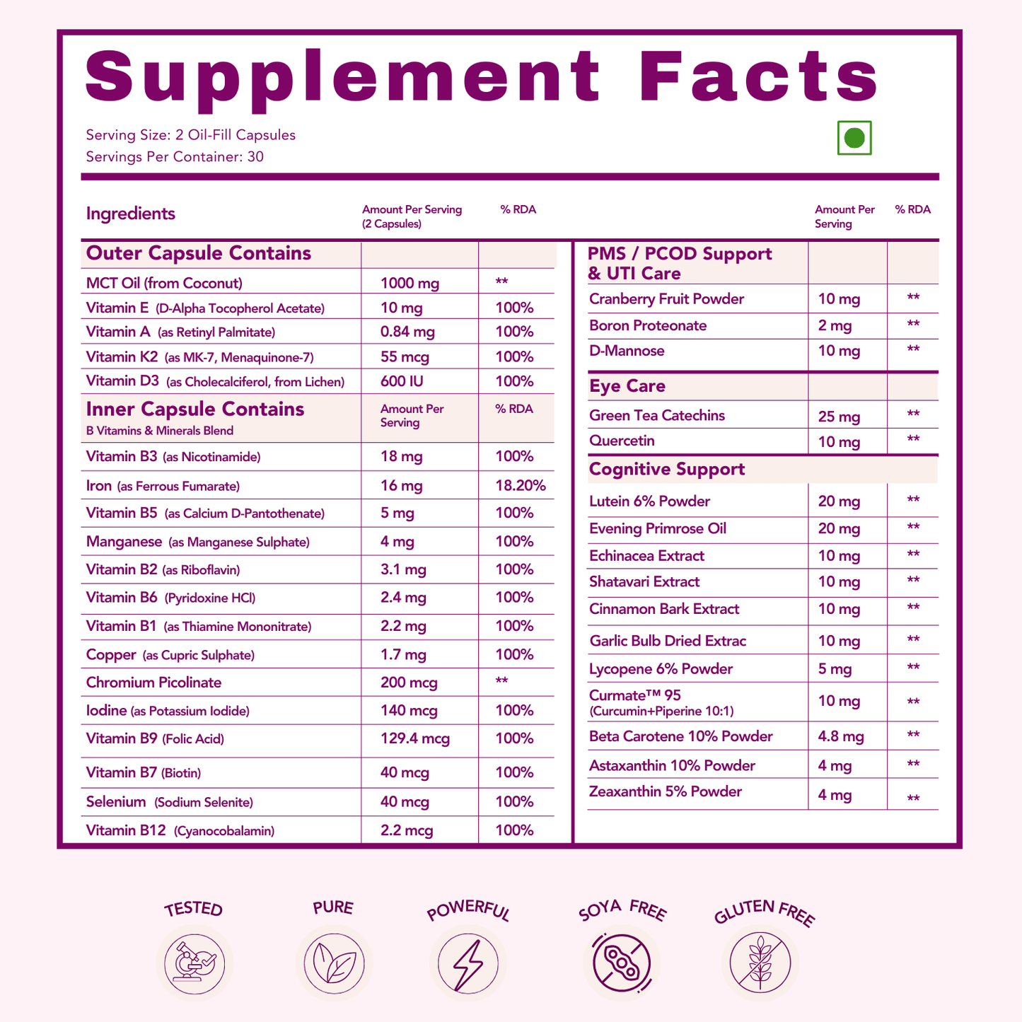 Wishnew Wellness Daily Ritual Multivitamin Women 18+ Capsule - 60 Veg Capsules