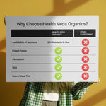 Health Veda Organics Multivitamin with Probiotics Tablet