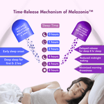 Wishnew Wellness Sleepease Restful & Deep Sleep Capsule - 30 Vegetarian Capsules