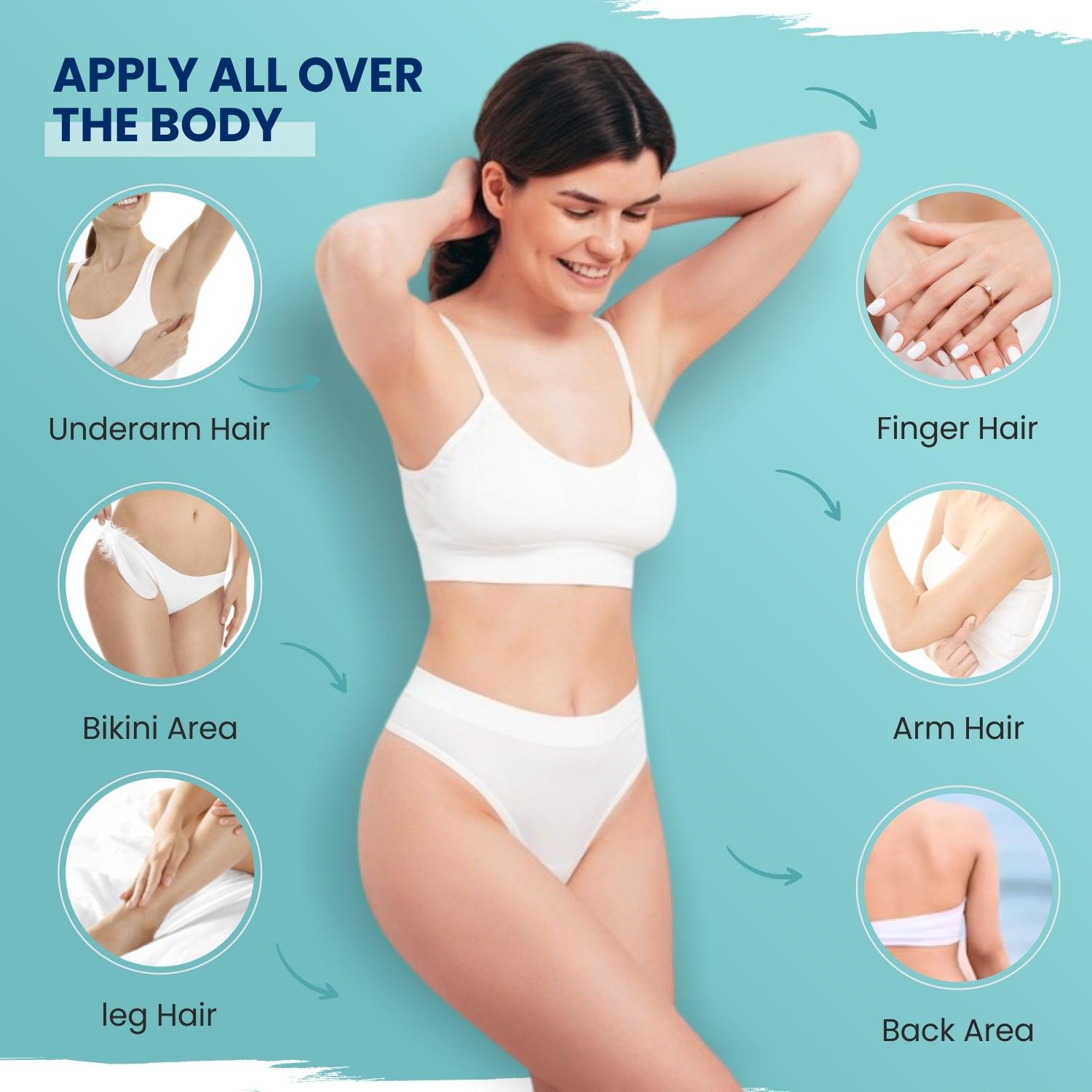 Gynocup Glossy Underarm Razor For Women (Set-5)