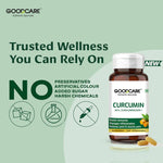 Goodcare Curcumin 1500mg + Tablet 60 Count | 95% Curcuminoids with Black Pepper & Ginger | Joint Comfort, Mobility & Immunity Support