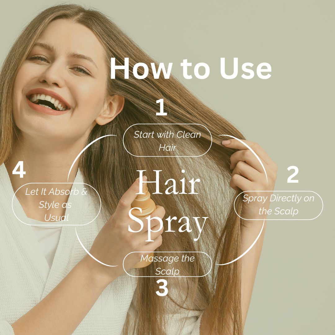 Utkrisht Khadi Pure Jadibooti Hair Spray | Ayurvedic Scalp Tonic for Hair Growth & Hair Fall Control