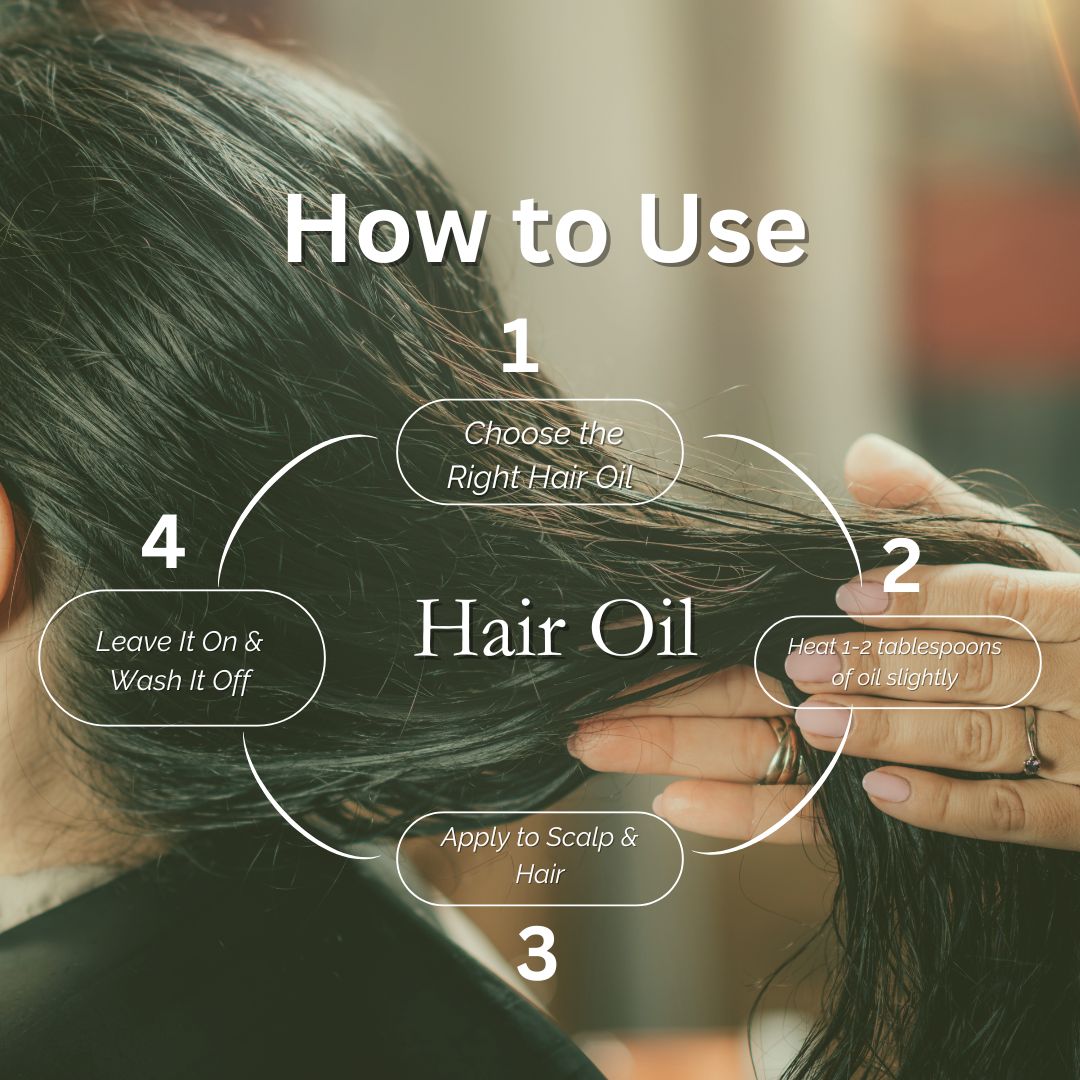 Utkrisht Khadi Pure Rosemary & Coconut Hair Oil | For Hair Growth, Hair Fall Control, Strong, Thick & Shiny Hair