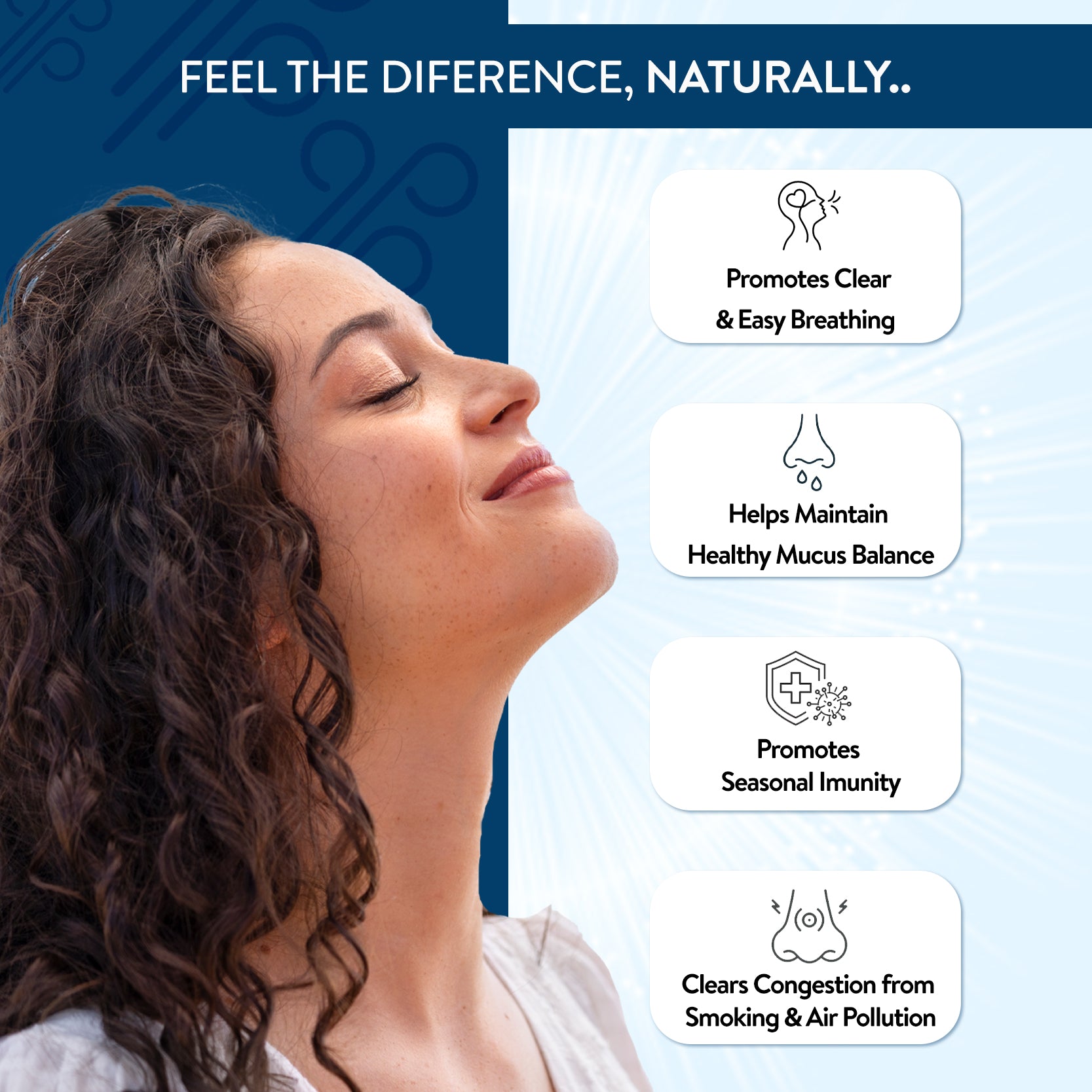 Lifezen SUSWAS 100 Capsules | Ensure Easy Breathing | Aid in Respiratory Allergy, Common Cold, Bronchospasm