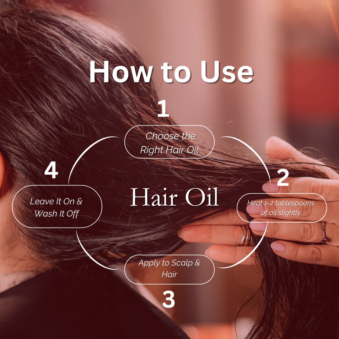 Utkrisht Khadi Pure Rosemary, Lavender & Hibiscus Hair Oil | Herbal Formula for Hair Growth, Hair Fall Control & Scalp Nourishment