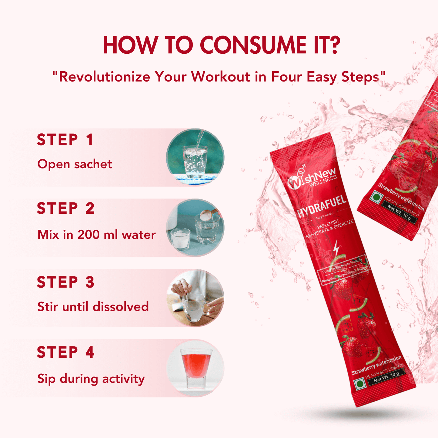 WishNew Wellness Hydrafuel Instant Energy Drink Mix Sachet Strawberry & Watermelon (10gm Each)