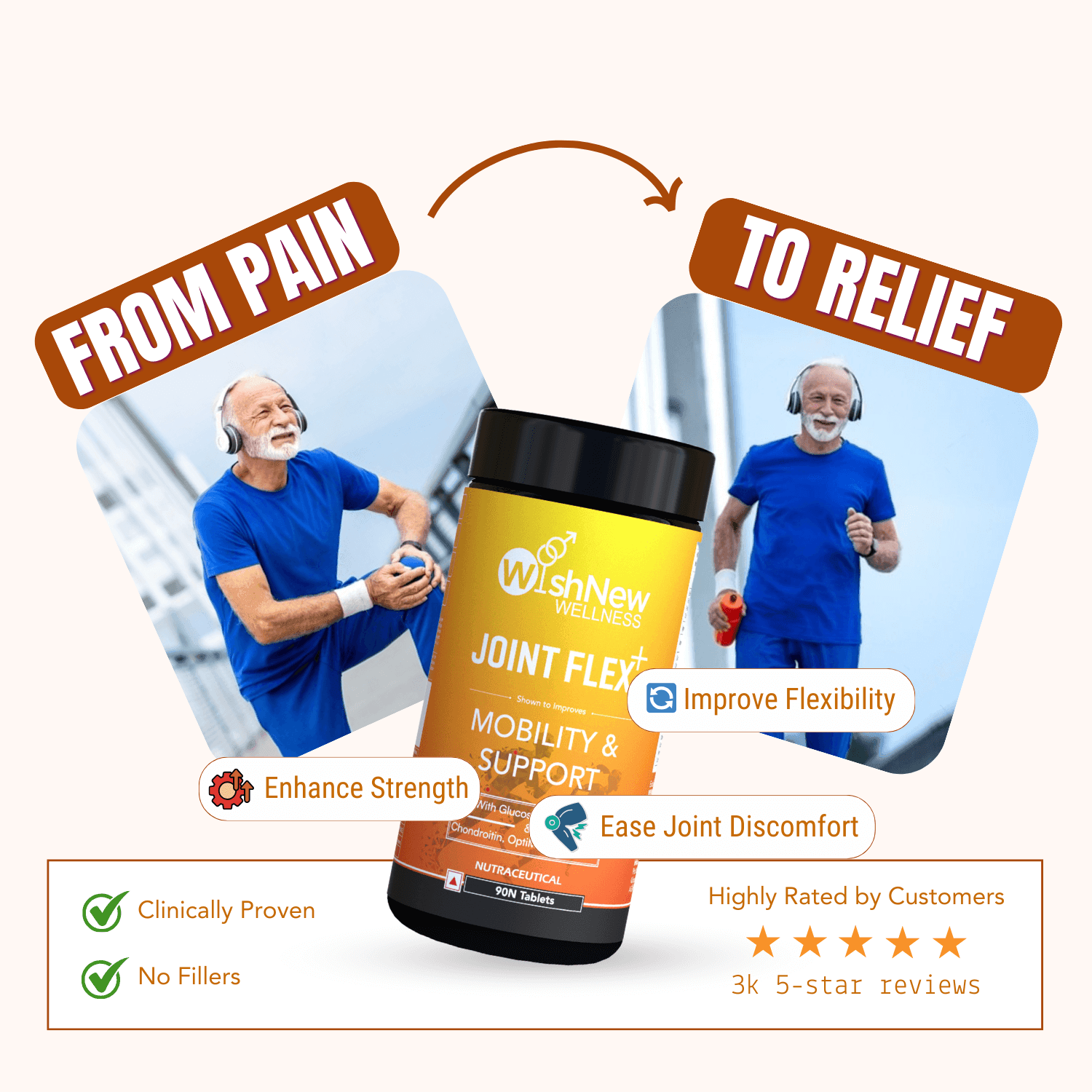 Wishnew Wellness Joint Flex Plus Tablet - 90 Tablets