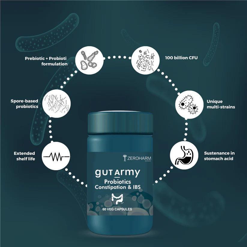 Zeroharm Gut Army Constipation IBS Capsules - 60 Capsules