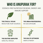 Anupurak D3+K2(MK-7)+B12 with Omega-3 from Algal Tablet (120 Each)
