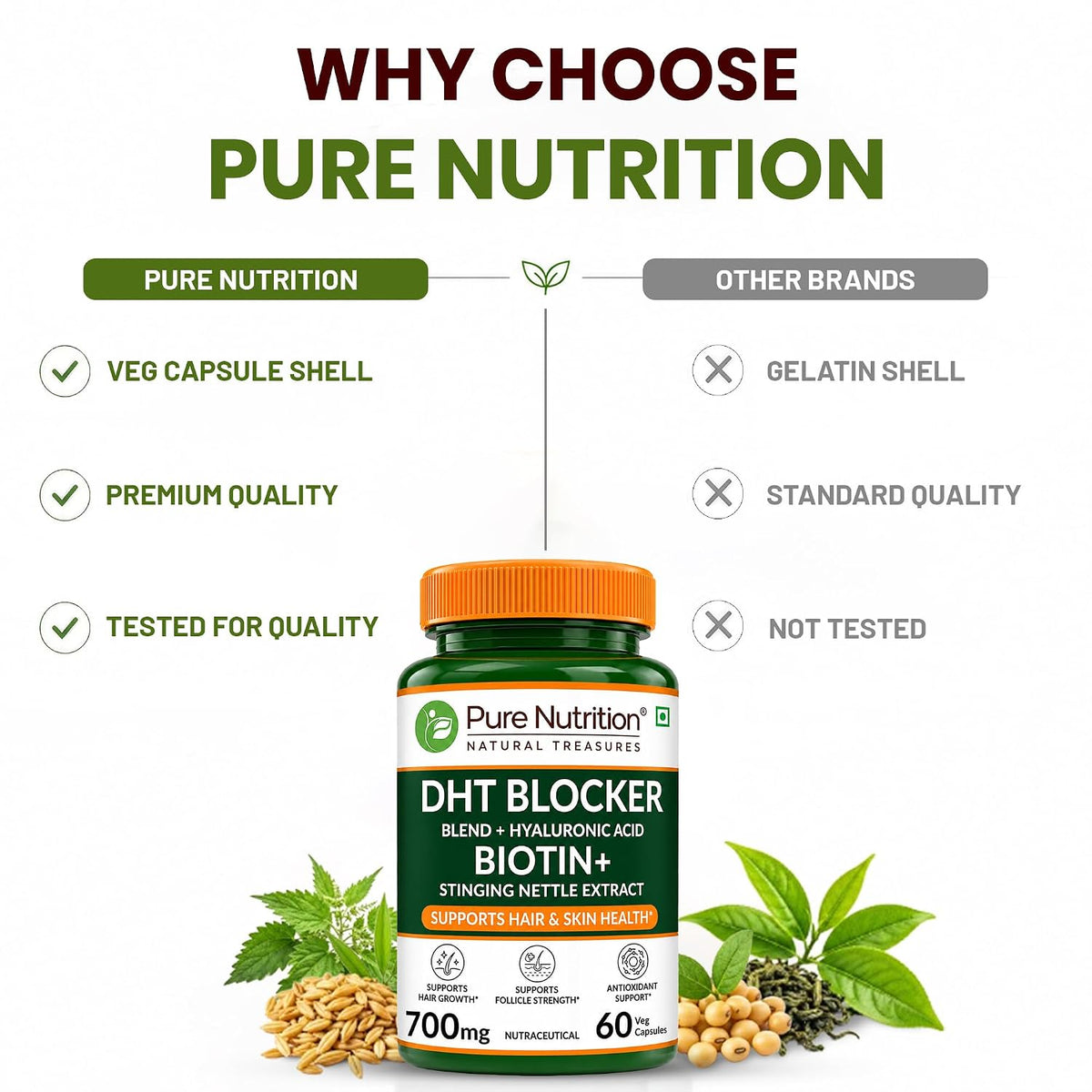 Pure Nutrition DHT Blocker 60 Capsules | Hair & Scalp Support Supplement | Herbal Formula