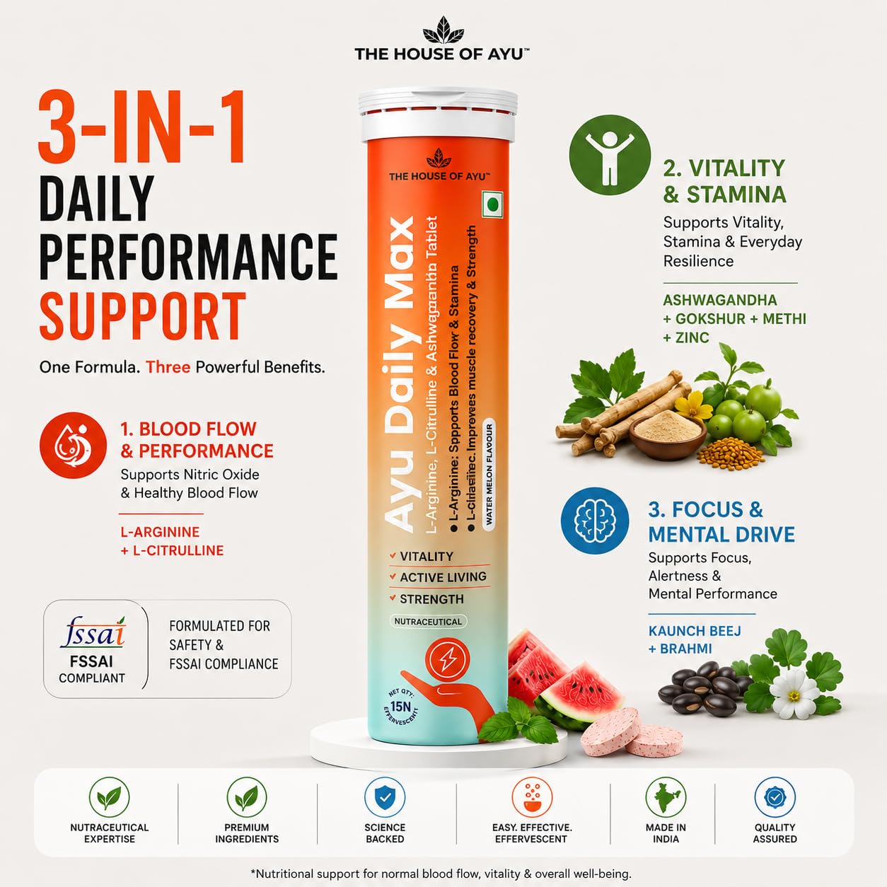 Ayu Daily Max Pre Workout & Testosterone Booster Supplement (15 Tablets) | L-Arginine 500mg, L-Citrulline, Ashwagandha, Gokshura & Zinc for Blood Flow, Daily Energy & Recovery. Watermelon Flavor.