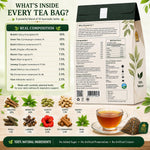 Royal Swag Lung Detox Herbal Tea - Ayurvedic Tar Cleanse for Smokers (20 Tea Bags)
