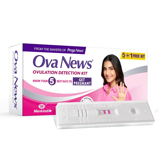 Ova News Ovulation Detection Kit to Identify Fertility Days | For Pregnancy Planning