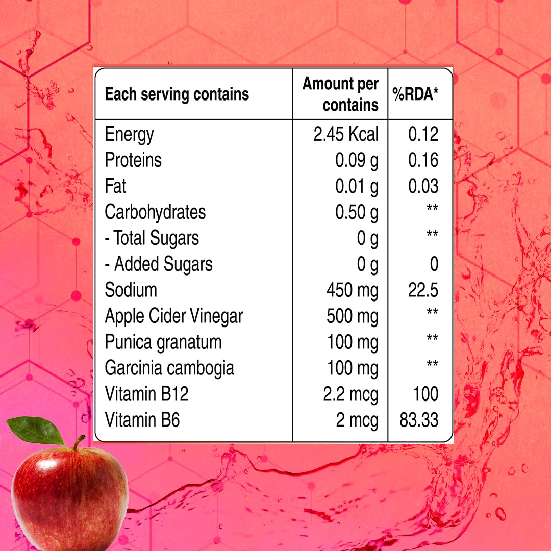 Pure Nutrition Apple Cider Vinegar Effervescent Tablets - for Weight Management & Gut Health, ACV with Mother, Vitamin B6, B12 & Garcinia Cambogia for Weight Loss & Easy Digestion