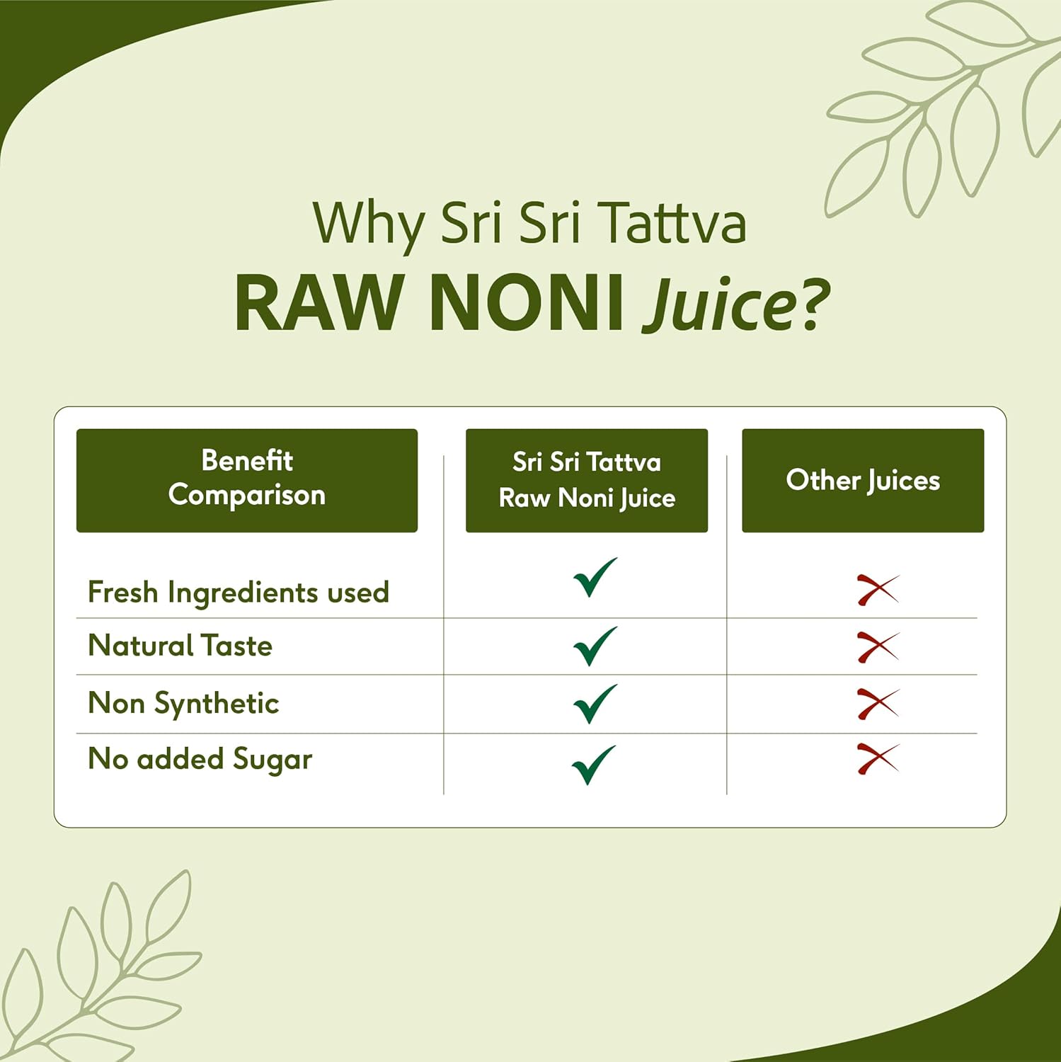Sri Sri Tattva Raw Noni Juice