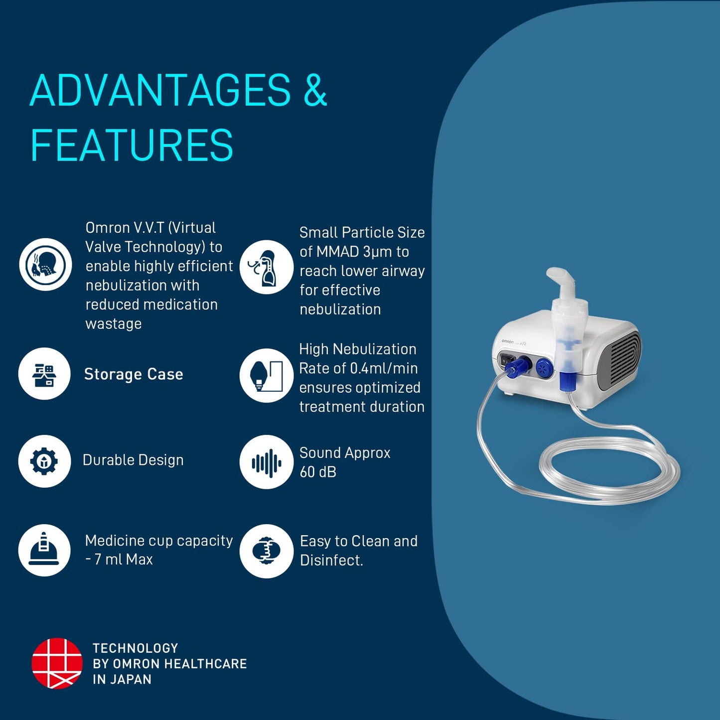 Omron NE-C28-C1 Compressor Nebulizer & Vapourizer