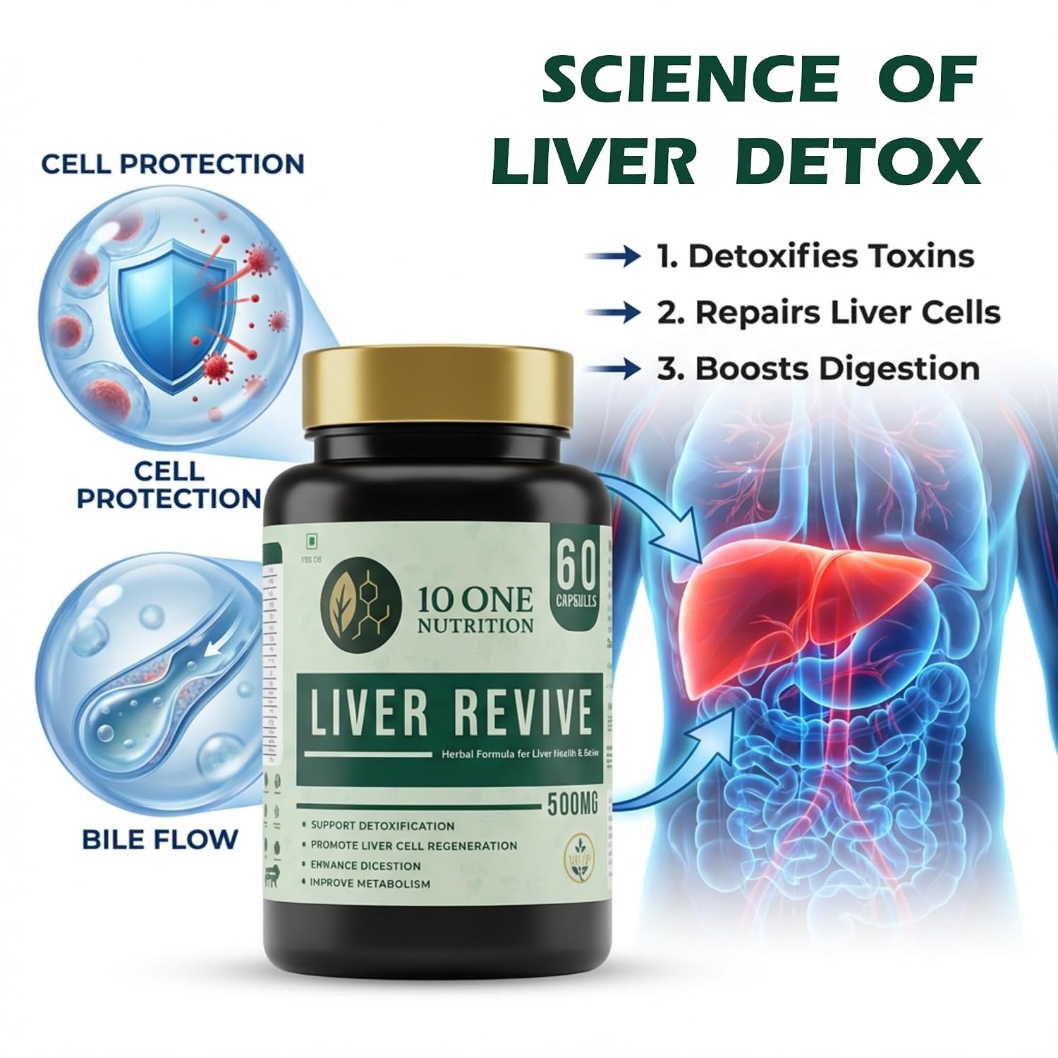 10 One Nutrition Liver Revive Detox 500mg (60 Veg Capsules) | Natural Liver Care, Fatty Liver Support & Digestive Enzyme Support