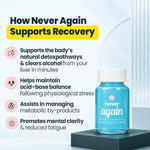 Hi Life Never Again Anti-Hangover Shot with Hydra Smart ORS | Electrolyte-Enriched Liver Detox & Recovery Drink (Pack of 1 / 50 ml)