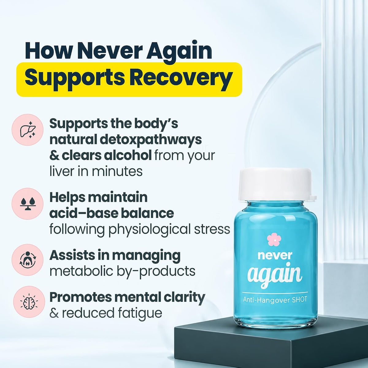 Hi Life Never Again Anti-Hangover Shot with Hydra Smart ORS | Electrolyte-Enriched Liver Detox & Recovery Drink (Pack of 1 / 50 ml)
