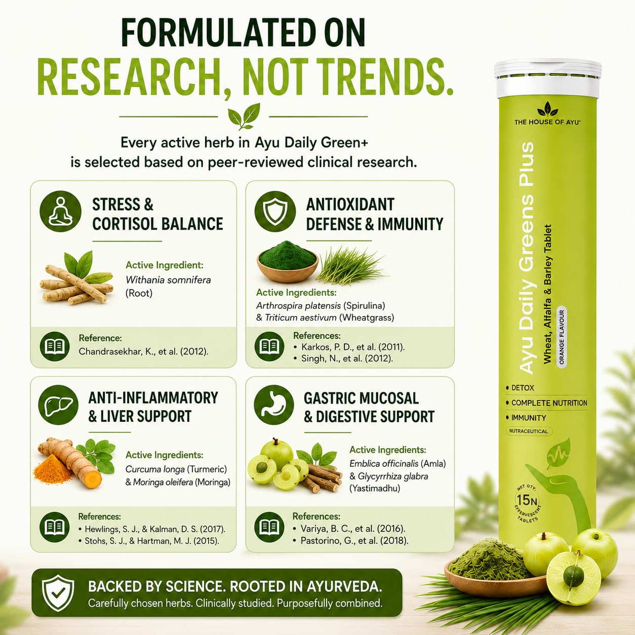 Ayu Daily Green+ Superfood Effervescent Tablets - 26 Ayurvedic Botanicals | ALKALIZING SUPERFOOD: 26 Ayurvedic botanicals with Moringa, Spirulina & 7 spices to relieve acidity & boost immunity.