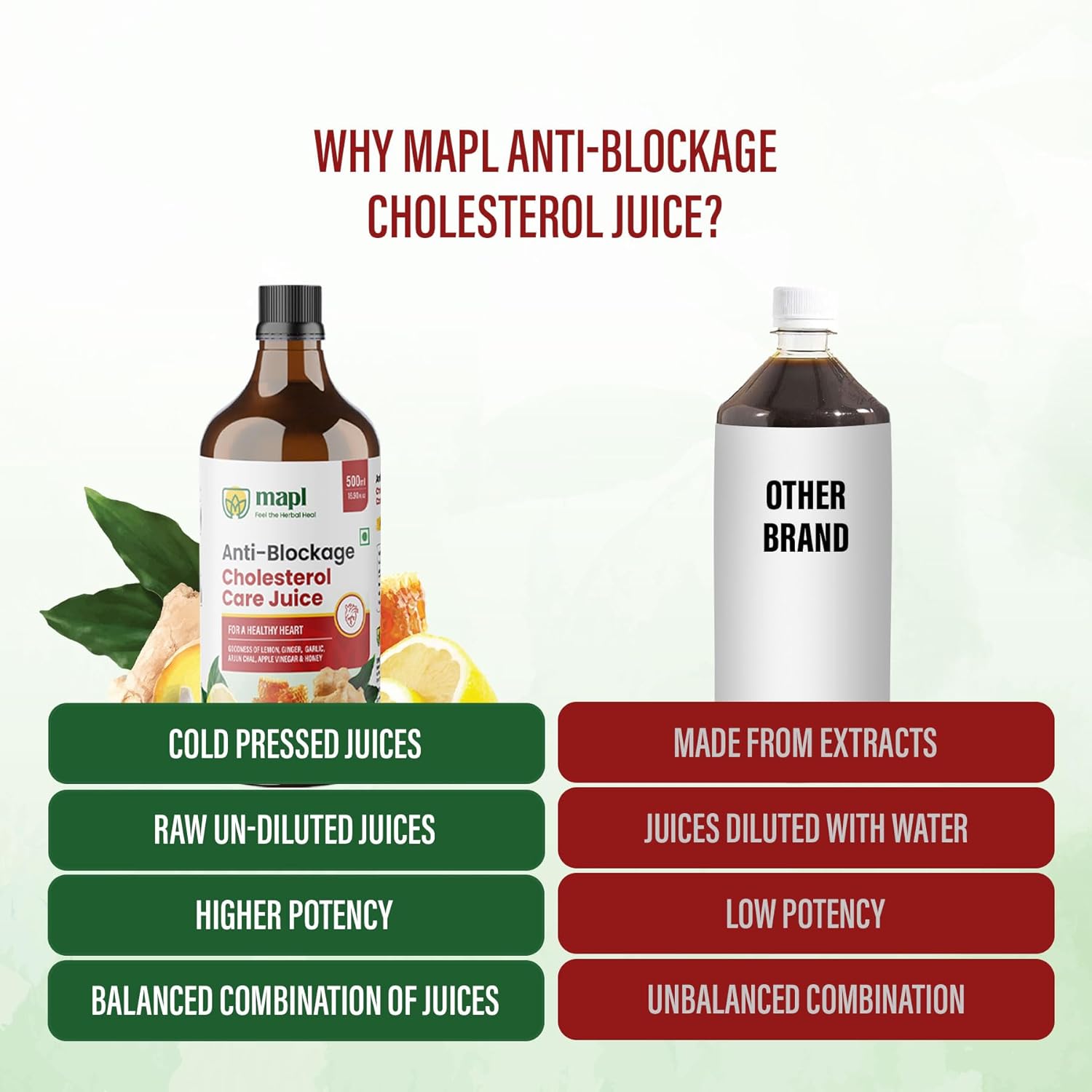 MAPL Anti Blockage Cholesterol Care Juice 500ml | Garlic, Ginger, Lemon & Apple Cider Vinegar | Supports Heart Health & Cholesterol Balance