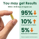 10 One Nutrition Sugar Shield Capsules 500mg (60 Veg Capsules) | Ayurvedic Support for Healthy Blood Sugar & Glucose Metabolism