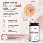 Pure Nutrition Liposomal Glutathione with Vitamin C, 30 Tablets | Antioxidant & Skin Health Support