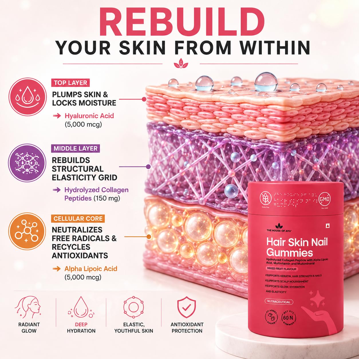 House of Ayu Hair Skin Nail Gummies | Collagen, Biotin & Hyaluronic Acid | 3-in-1 formula with Bioactive Collagen, Hyaluronic Acid, ALA & Biotin to support hair growth, glowing skin & strong nails.