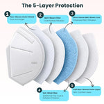 Hi Life KN95 Protective Face Mask