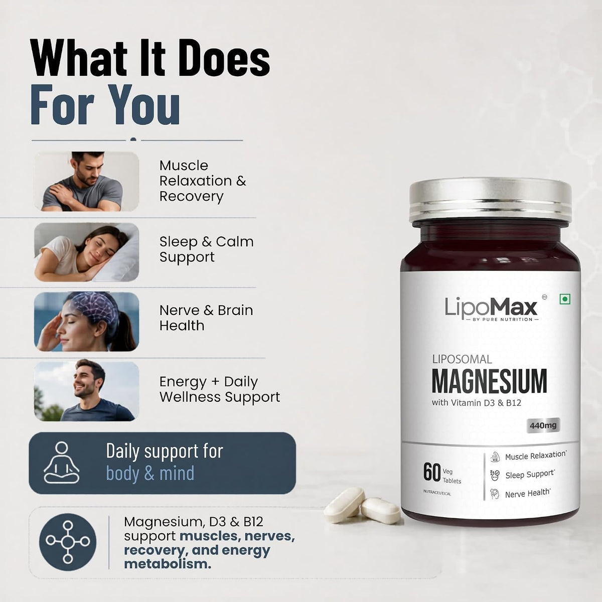 Pure Nutrition Liposomal Magnesium with Vitamin D3 & B12, 60 Tablets | Bone, Muscle & Energy Support