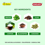 Khojati Sim Sim Mentho Oil Roll-On | Ayurvedic Fast Relief for Headache, Cold, Stress & Toothache | 10 ml