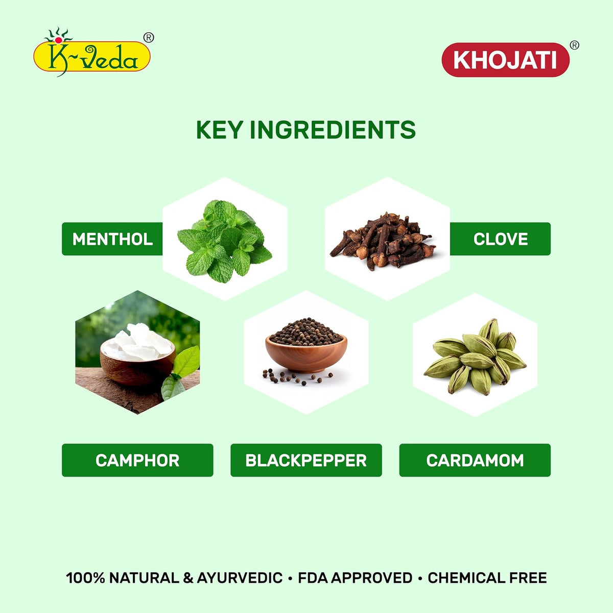 Khojati Sim Sim Mentho Oil Roll-On | Ayurvedic Fast Relief for Headache, Cold, Stress & Toothache | 10 ml