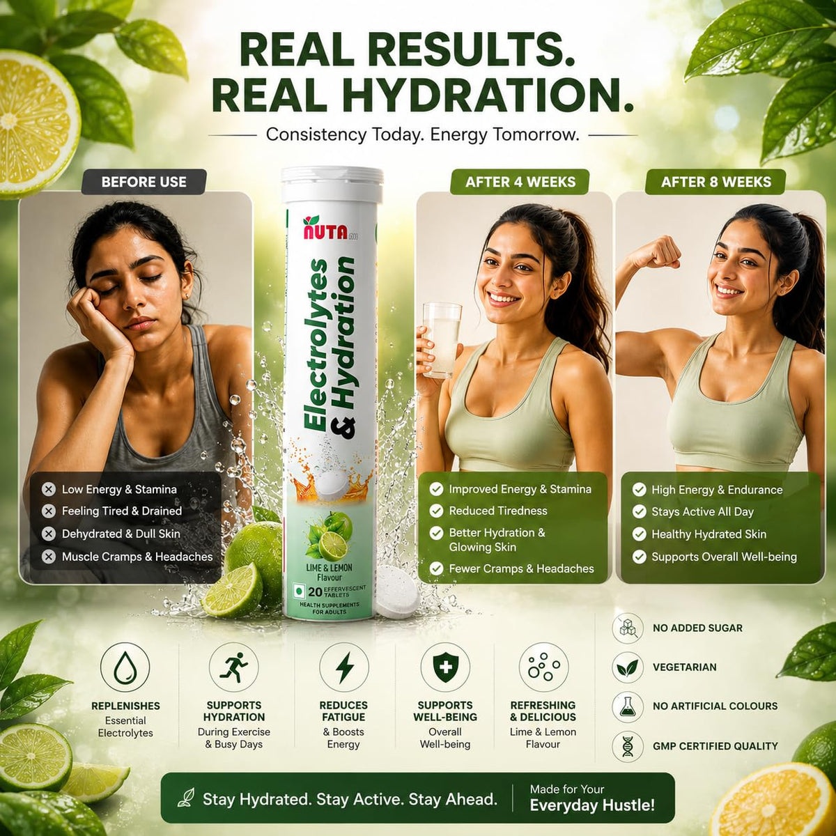 Arogyasiddhi Electrolyte & Vitamin C Effervescent Tablets | Instant Energy & Rapid Hydration | Lemon Lime Flavor | 10 Effervescent Tablets