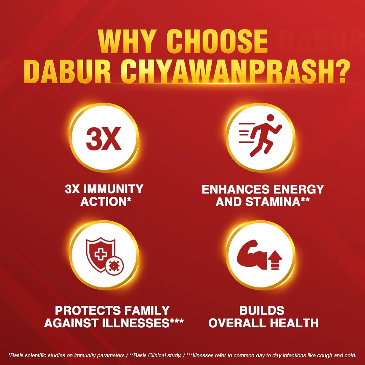 Dabur Chyawanprash Awaleha | 3X Immunity Action | Builds Strength, Stamina & Overall Health Red