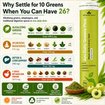 Ayu Daily Green+ Superfood Effervescent Tablets - 26 Ayurvedic Botanicals | ALKALIZING SUPERFOOD: 26 Ayurvedic botanicals with Moringa, Spirulina & 7 spices to relieve acidity & boost immunity.