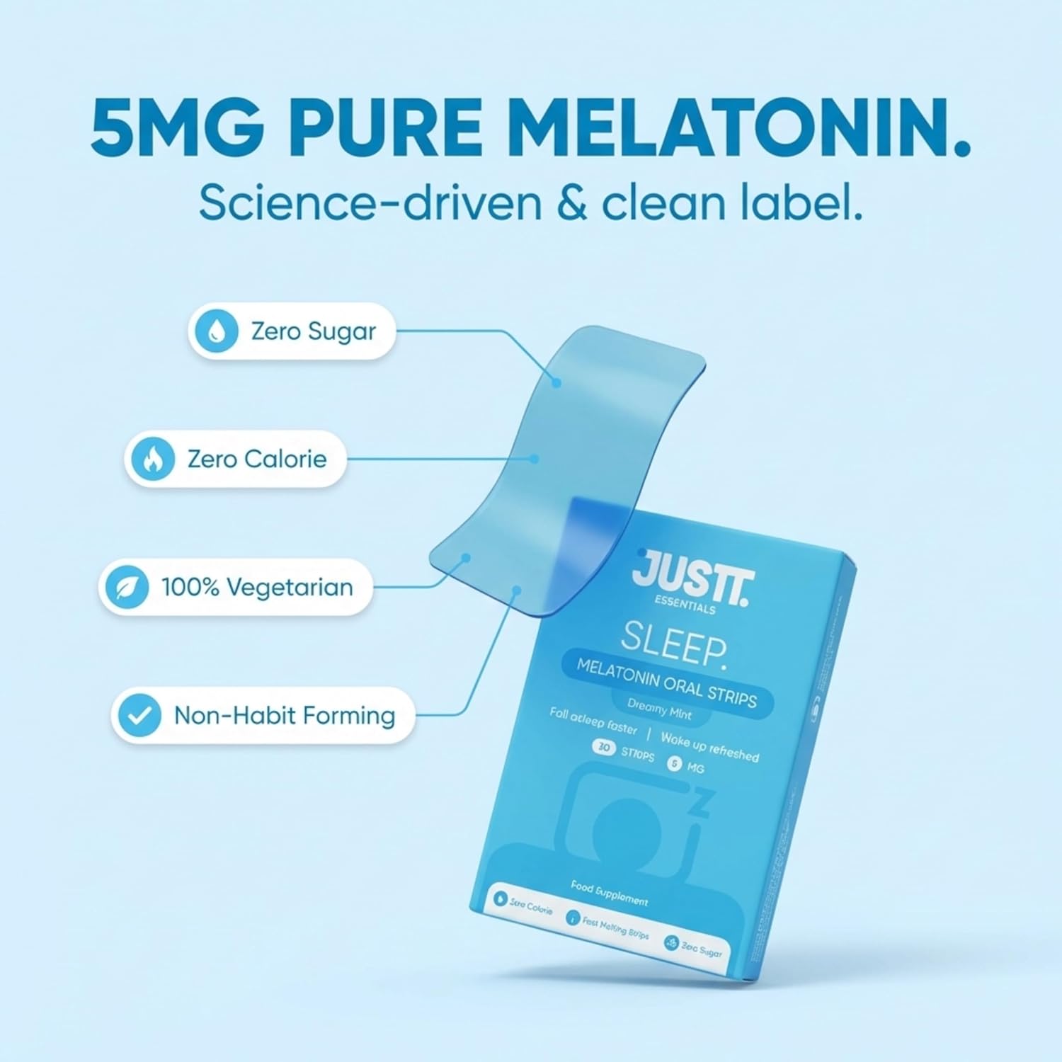 JUSTT ESSENTIALS Sleep Melatonin Oral Strips | Melts Into Restful Sleep | Dreamy Mint Flavour | 5mg | Bedtime Wellness | Vegan Sugar Free | 30 Strips
