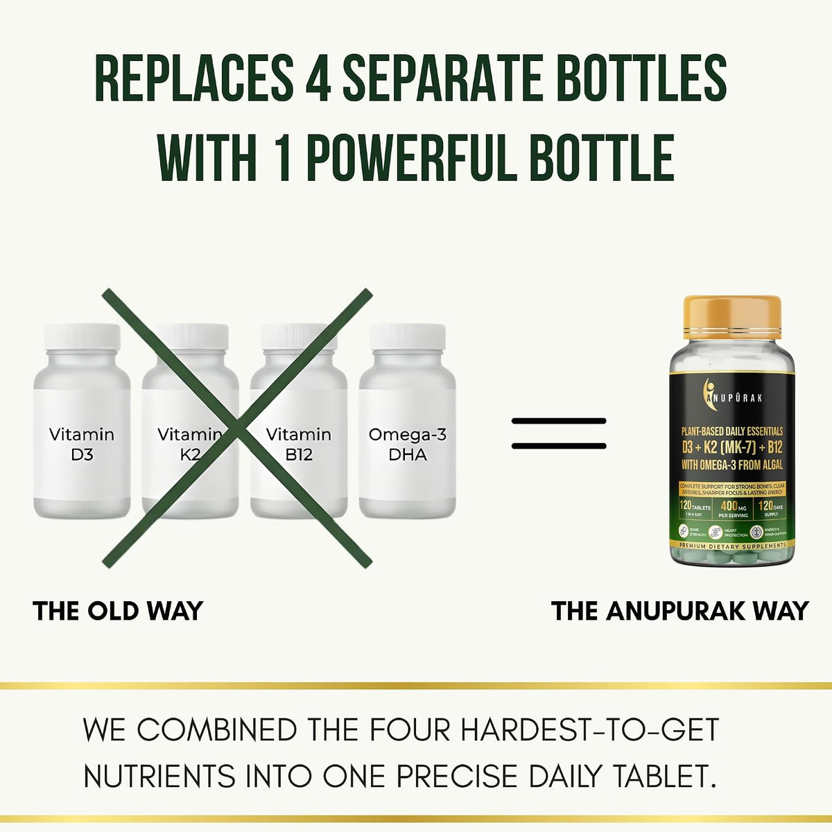Anupurak D3+K2(MK-7)+B12 with Omega-3 from Algal Tablet (120 Each)
