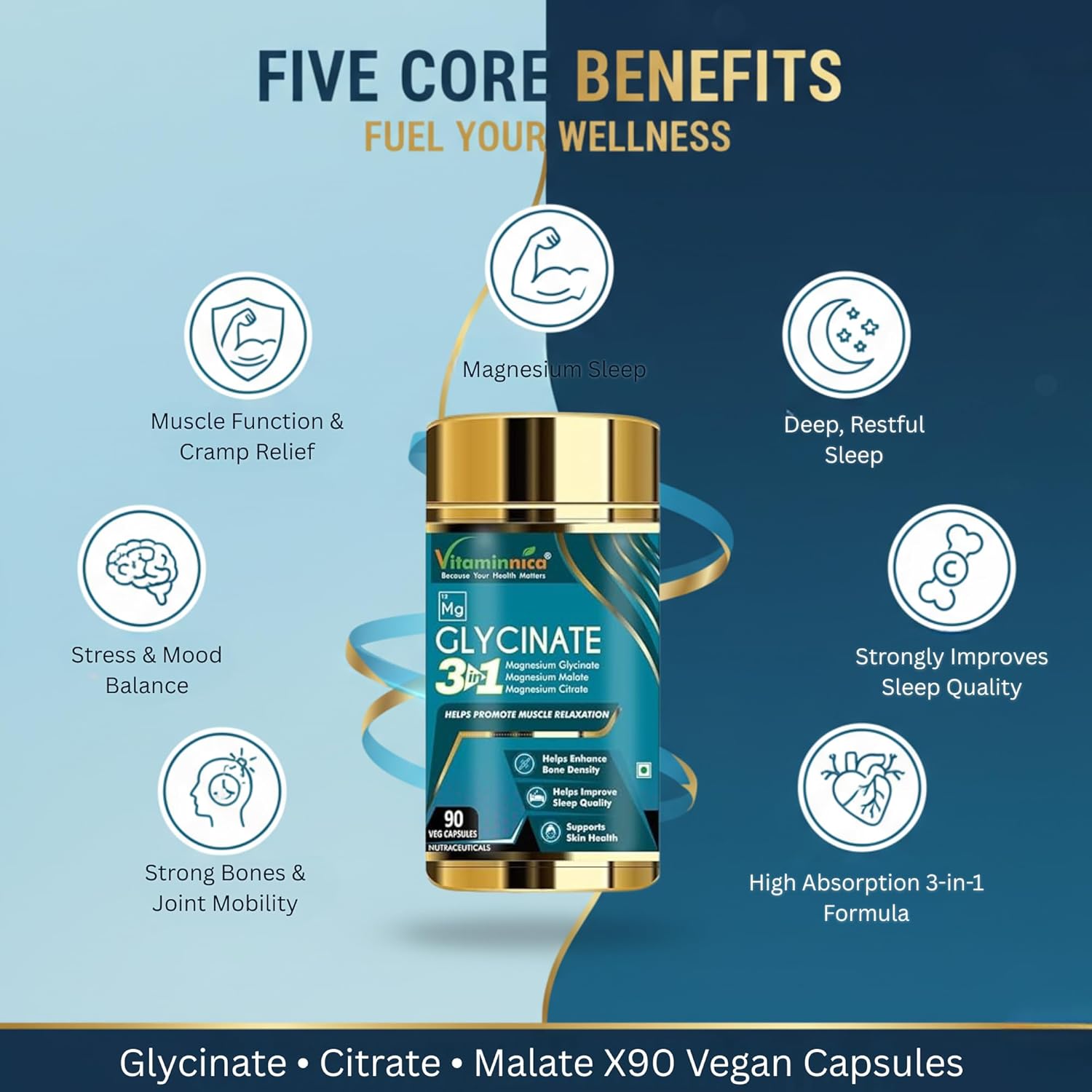 Vitaminnica Magnesium 3-in-1 Complex 90 Capsules - Glycinate, Citrate & Malate Formula